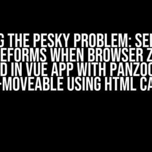 Solving the Pesky Problem: Selection Area Deforms When Browser Zoom is Applied in Vue App with Panzoom and Vue3-Moveable using HTML Canvas